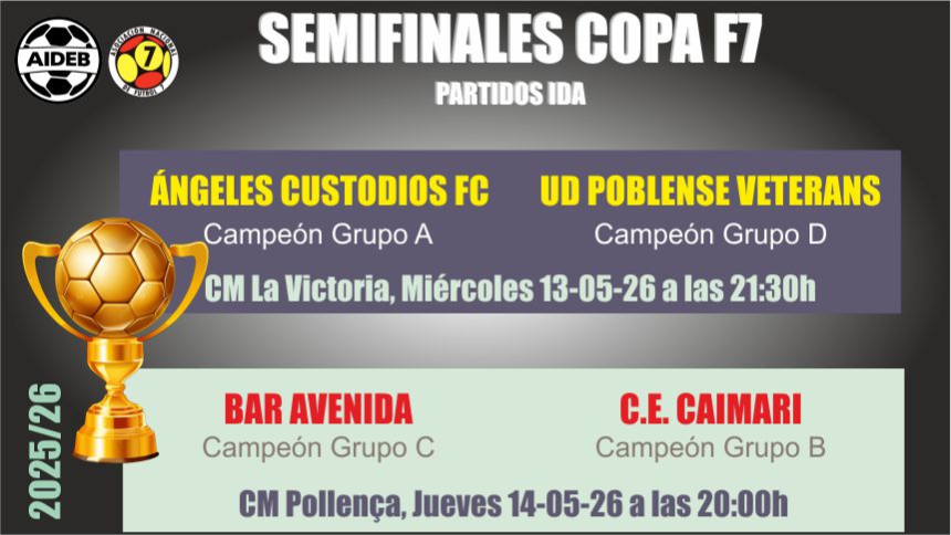 SEMIFINALES F7 COPA